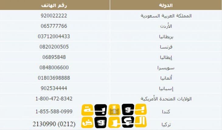 رقم الخطوط السعودية المجاني للأستعلام او الحجز او الألغاء